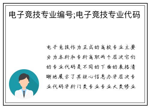 电子竞技专业编号;电子竞技专业代码